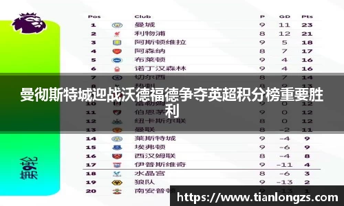 曼彻斯特城迎战沃德福德争夺英超积分榜重要胜利