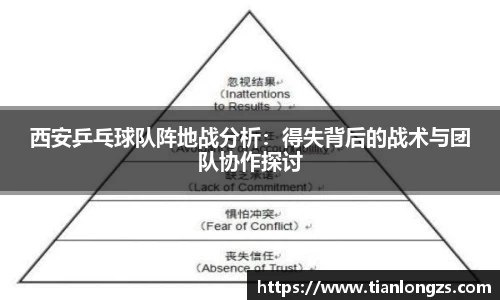 西安乒乓球队阵地战分析：得失背后的战术与团队协作探讨