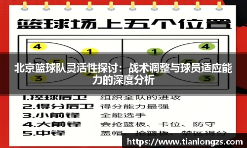 北京篮球队灵活性探讨：战术调整与球员适应能力的深度分析