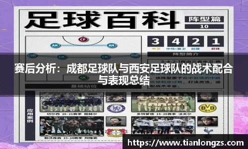 赛后分析：成都足球队与西安足球队的战术配合与表现总结
