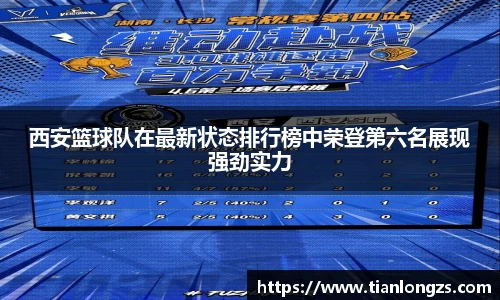 西安篮球队在最新状态排行榜中荣登第六名展现强劲实力